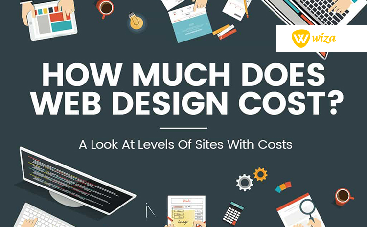  How much is the cost of a website Design in Uganda?